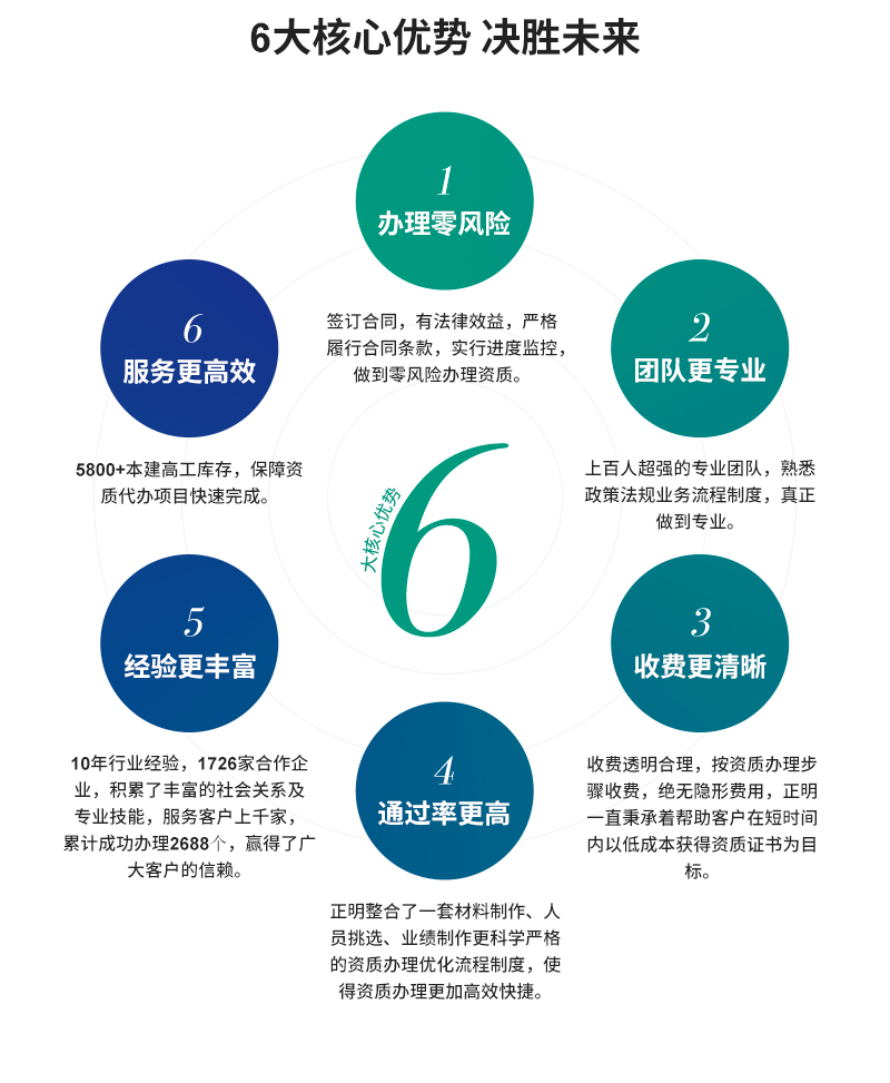 �����Α�?q��)��I(y��)�W(xu��)����Ʒ